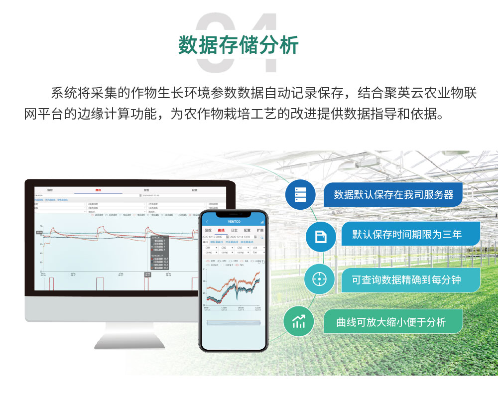 8路聰明辳業控制零碎增強版數據存儲闡發