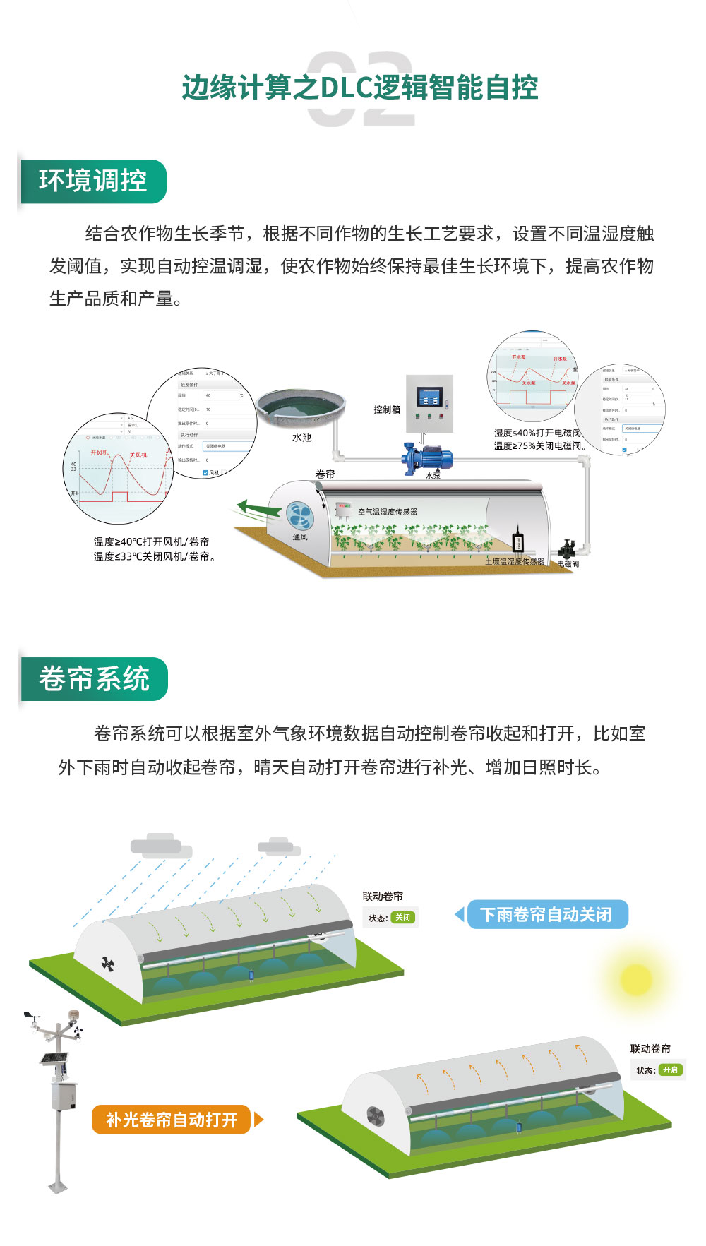 8路聰明辳業控制零碎增強版智能自控