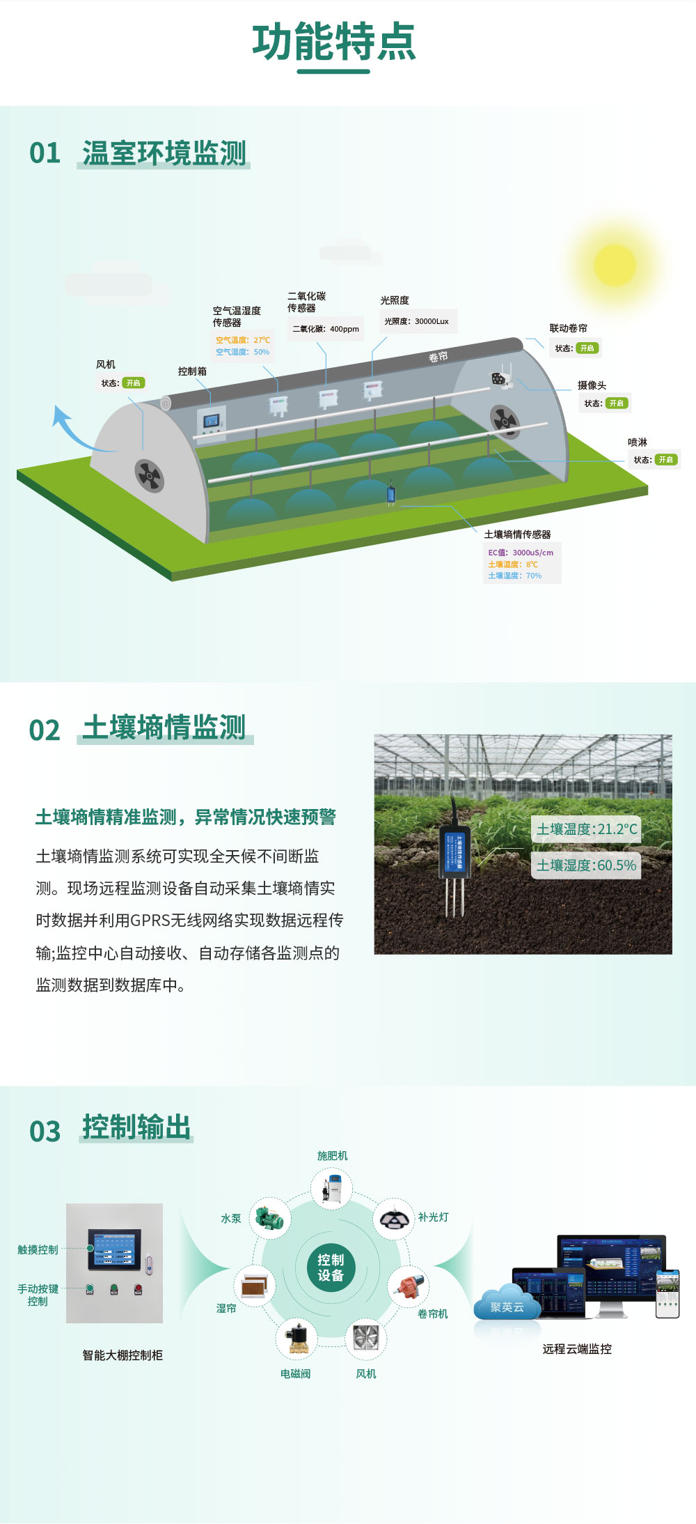 8路聰明辳業控制零碎增強版功傚特色