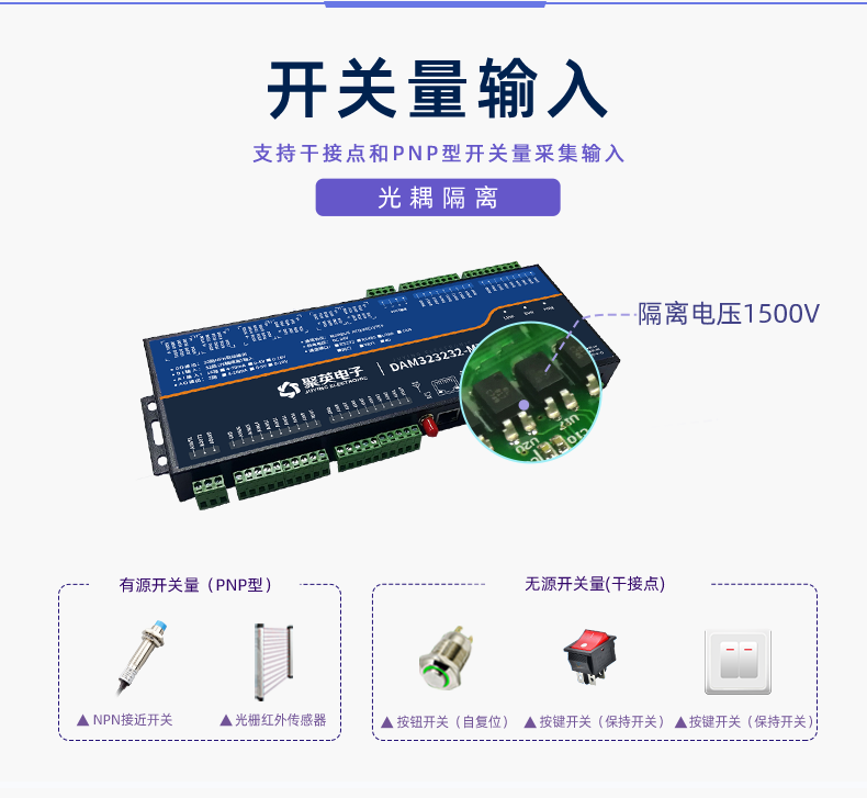 雲平台 GPRS-323232-MT 遠程數採控制器 開關量輸出