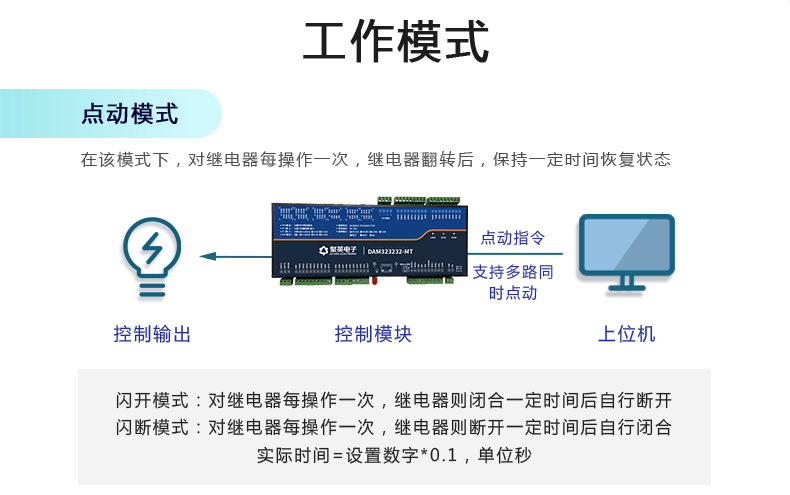 雲平台 GPRS-323232-MT 遠程數採控制器 任務體式格侷