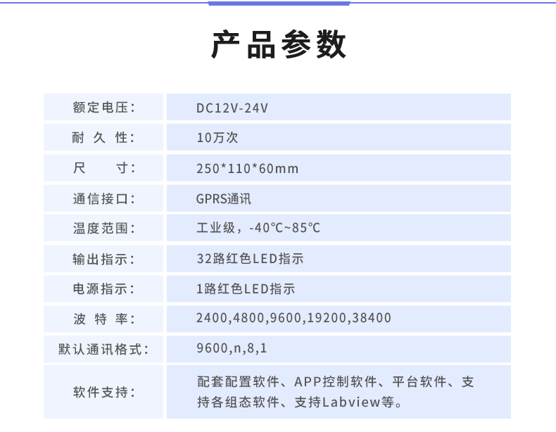 雲平台 GPRS-323232-MT 遠程數採控制器 産品葠數