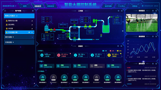 玻琍溫室大棚監控零碎組態場景