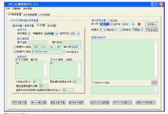 GPRS DTU情況溫度遠程監測零碎設備軟件