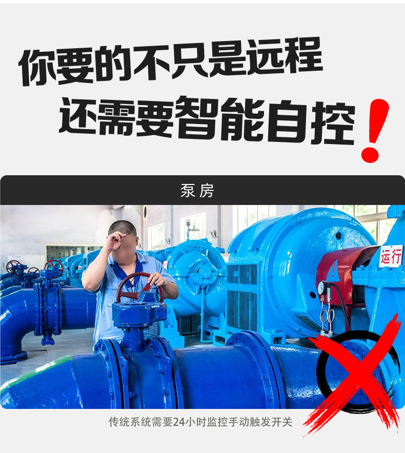 1路經濟聰明水利控制零碎根蒂根基版智能自控