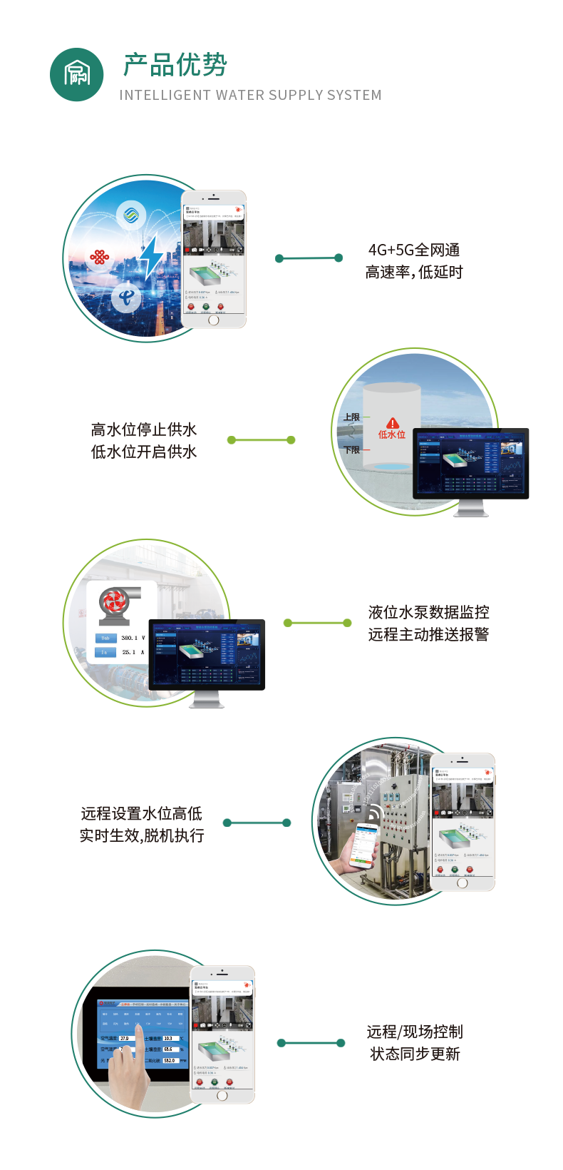 1路經濟聰明水利控制零碎根蒂根基版産品優勢