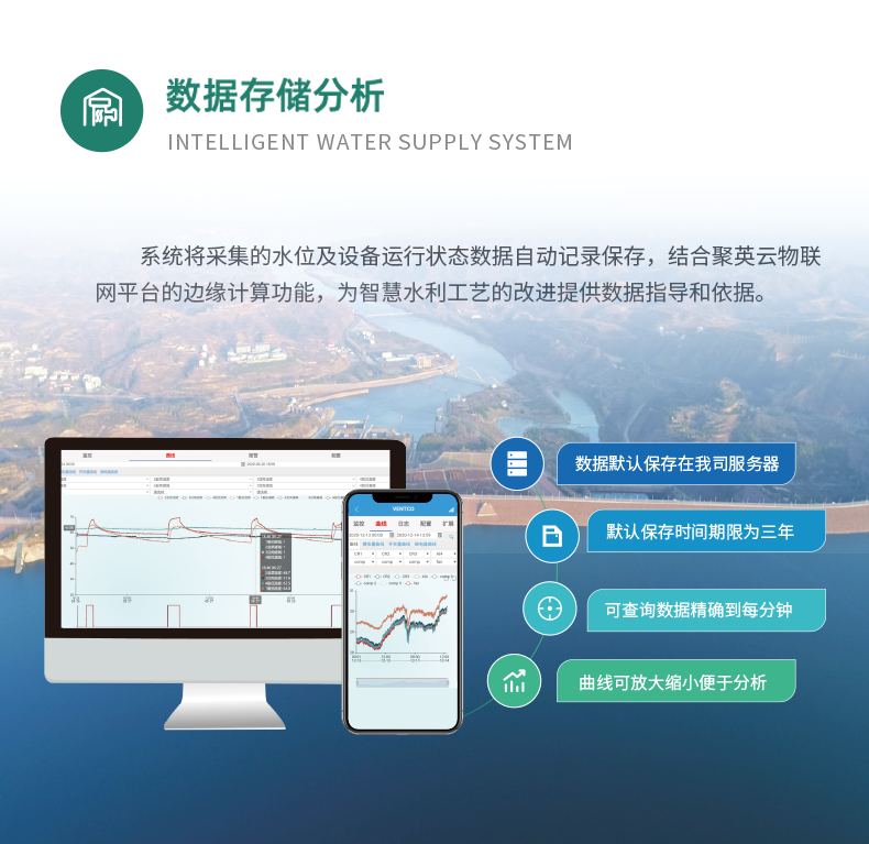 1路經濟聰明水利控制零碎根蒂根基版數據存儲闡發