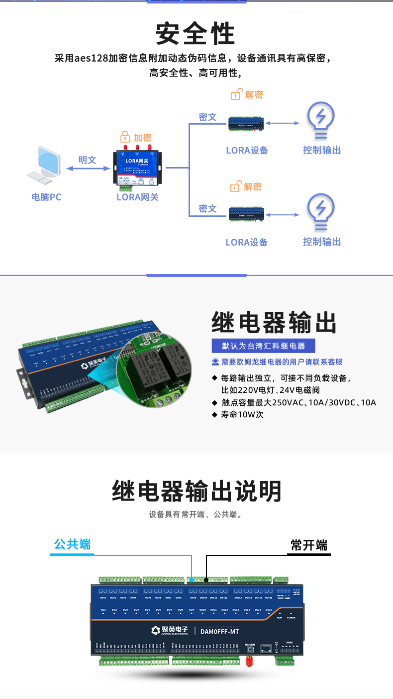 LoRa0FFF-MT LoRa無線測控模塊繼電器輸入