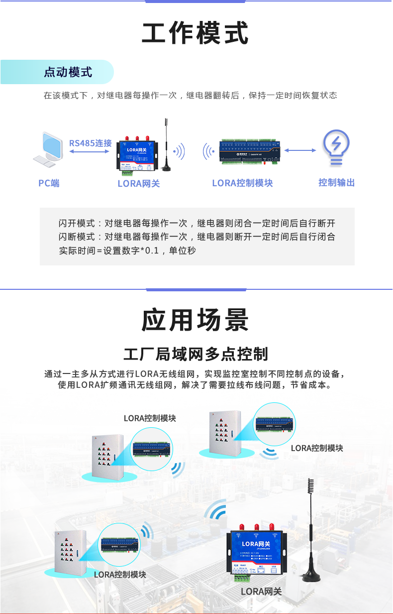 LoRa0FFF-MT LoRa無線測控模塊利用場景