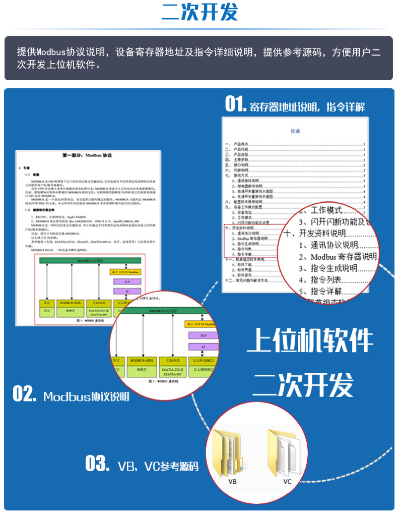 GCZ03稱重變送模塊二次拓荒