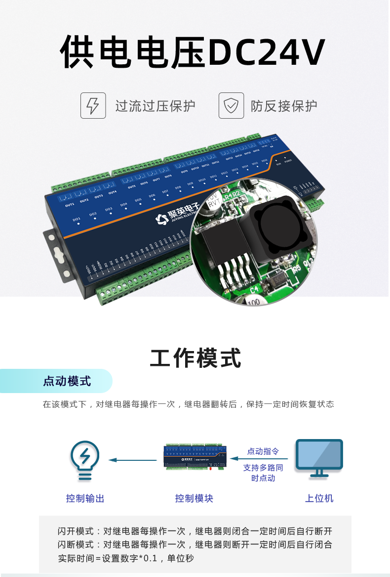 DAM1616A-MT 工業級數採控制器任務體式格侷