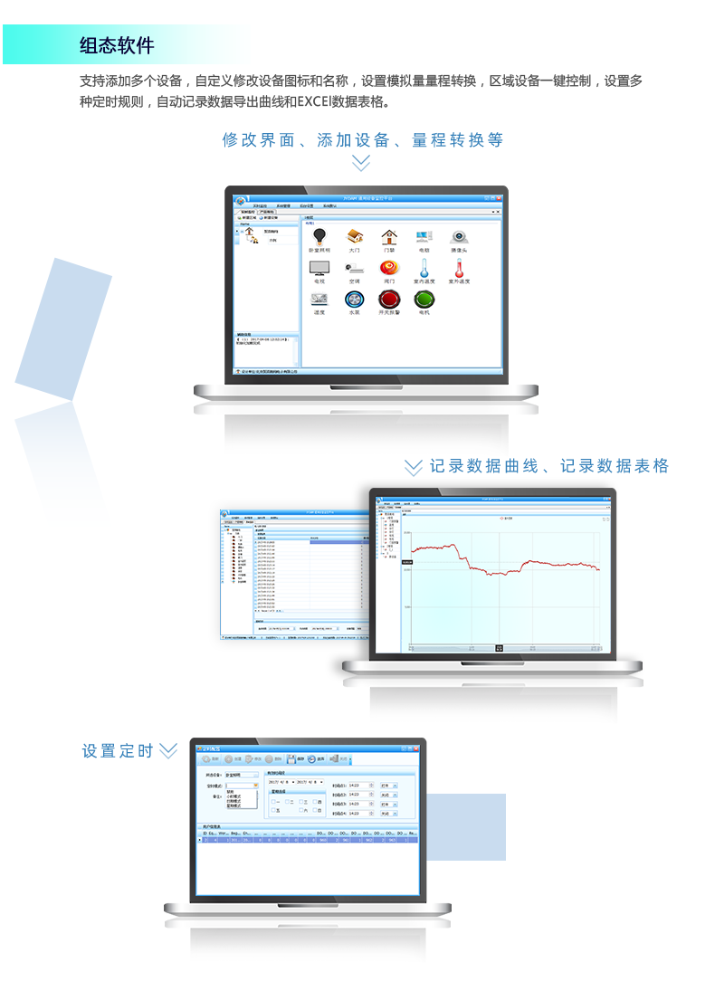 DAM1616A-MT 工業級數採控制器軟件利用