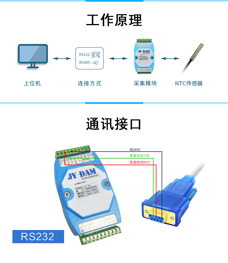 DAM-0200NTC NTC溫度收集模塊任務事理