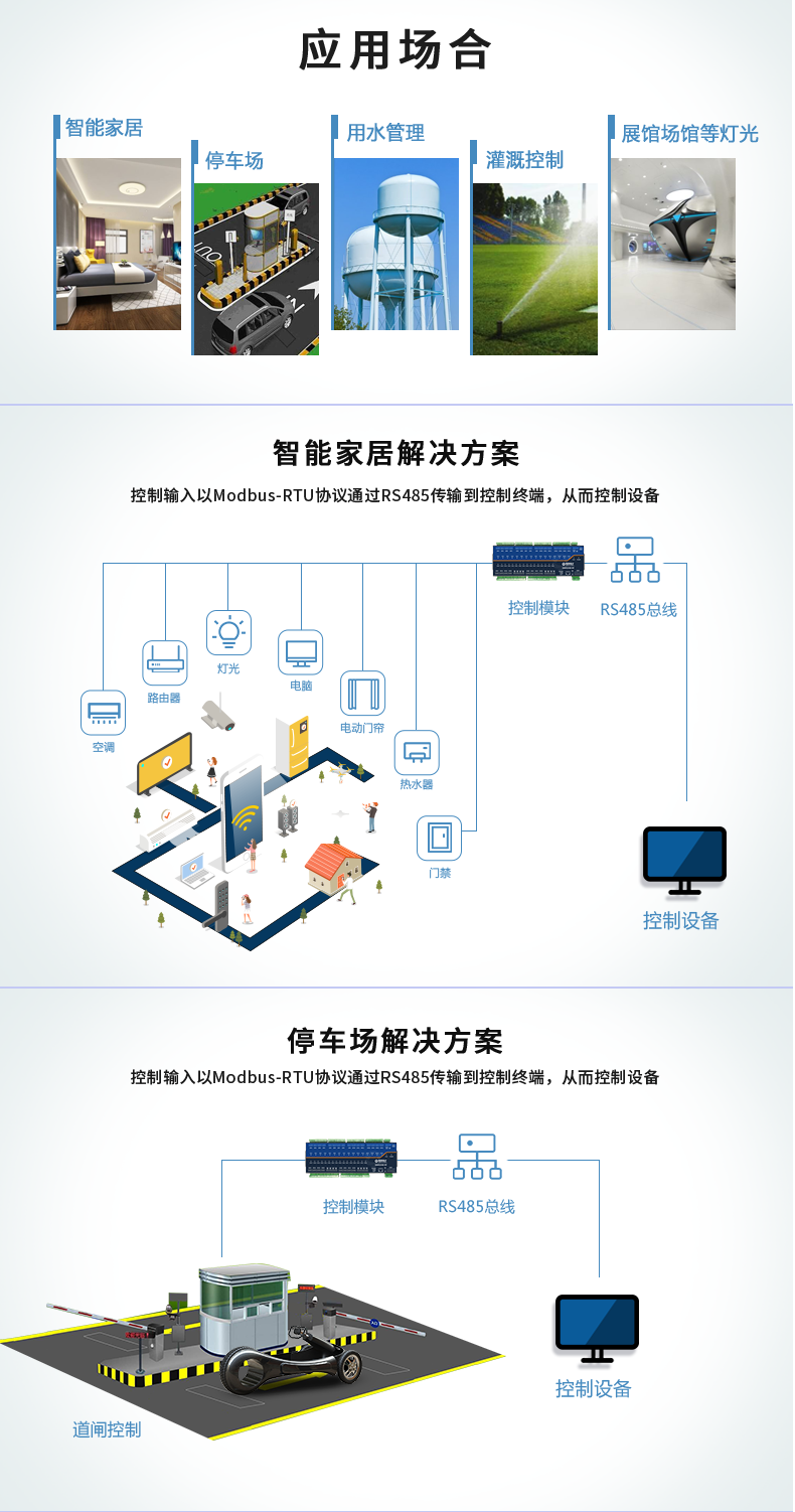 DAM-3200-MT 工業級數採控制器利用場景