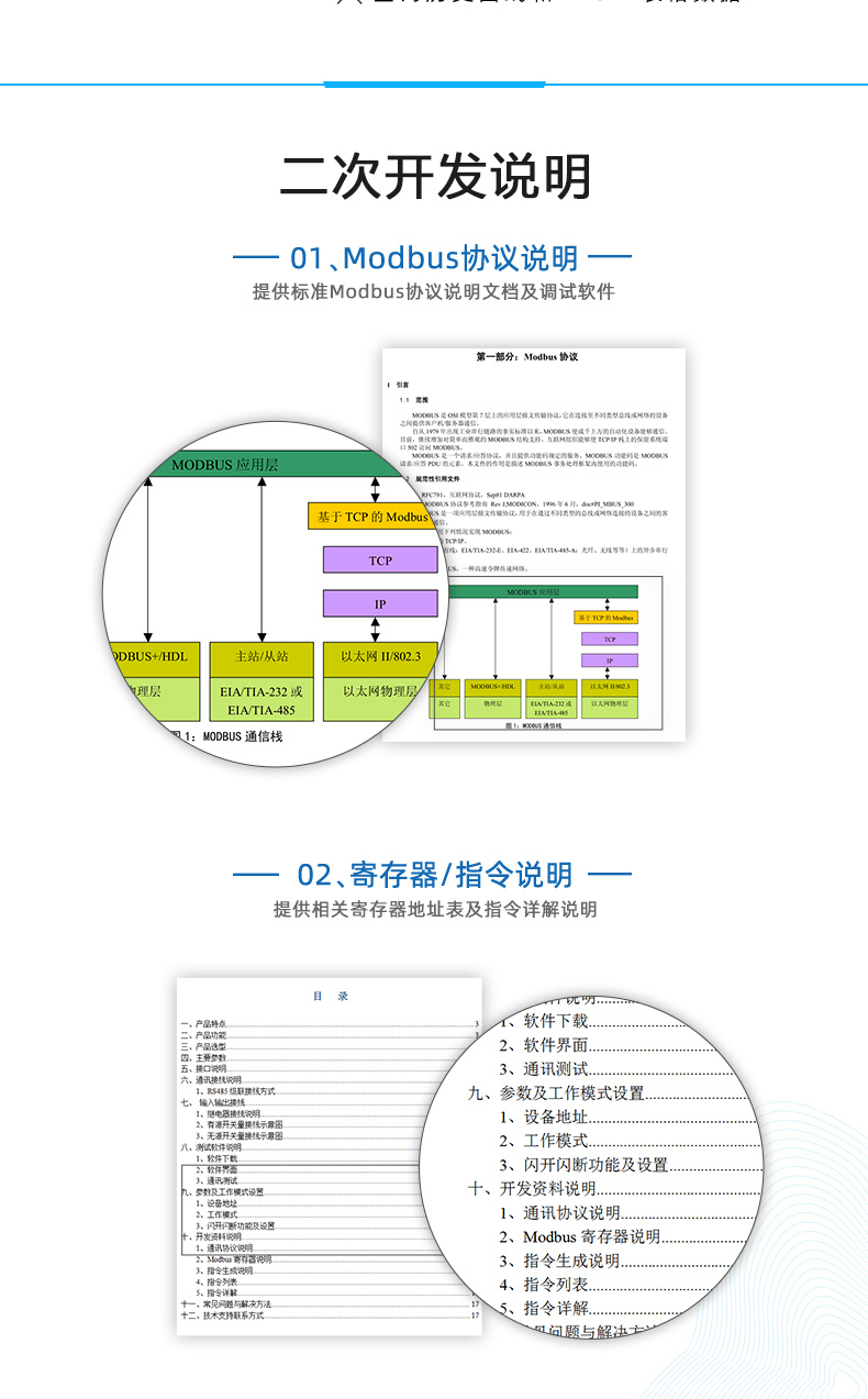 DAM-PT12 溫度收集模塊二次拓荒聲明