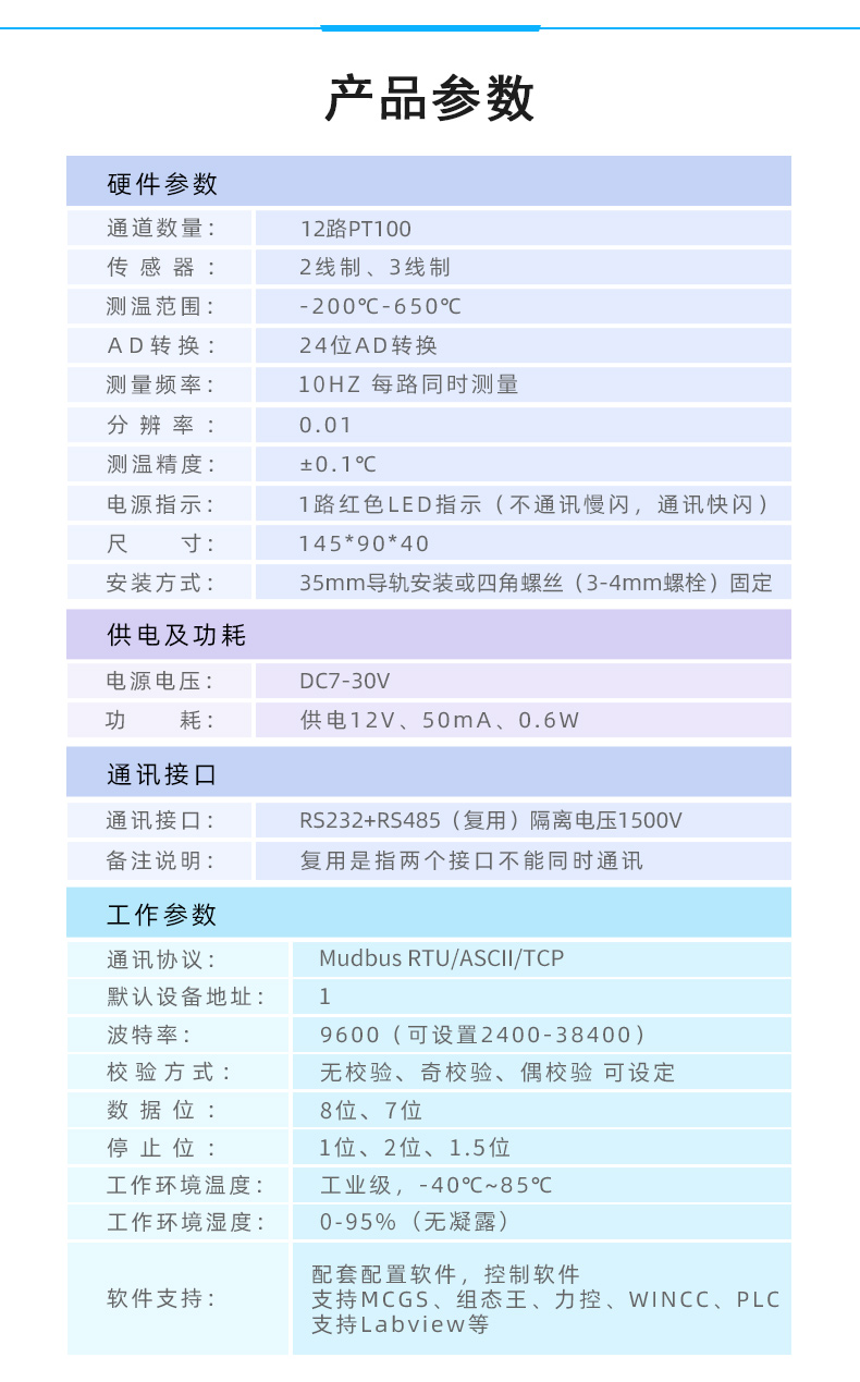 DAM-PT12  溫度收集模塊産品葠數