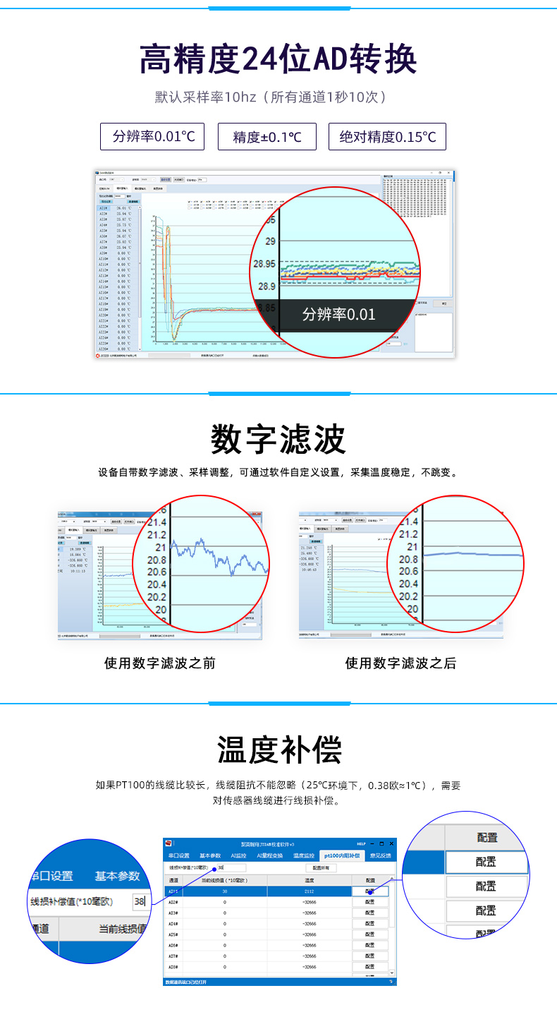 遠程測控 DAM-PT12 溫度收集模塊功傚特色