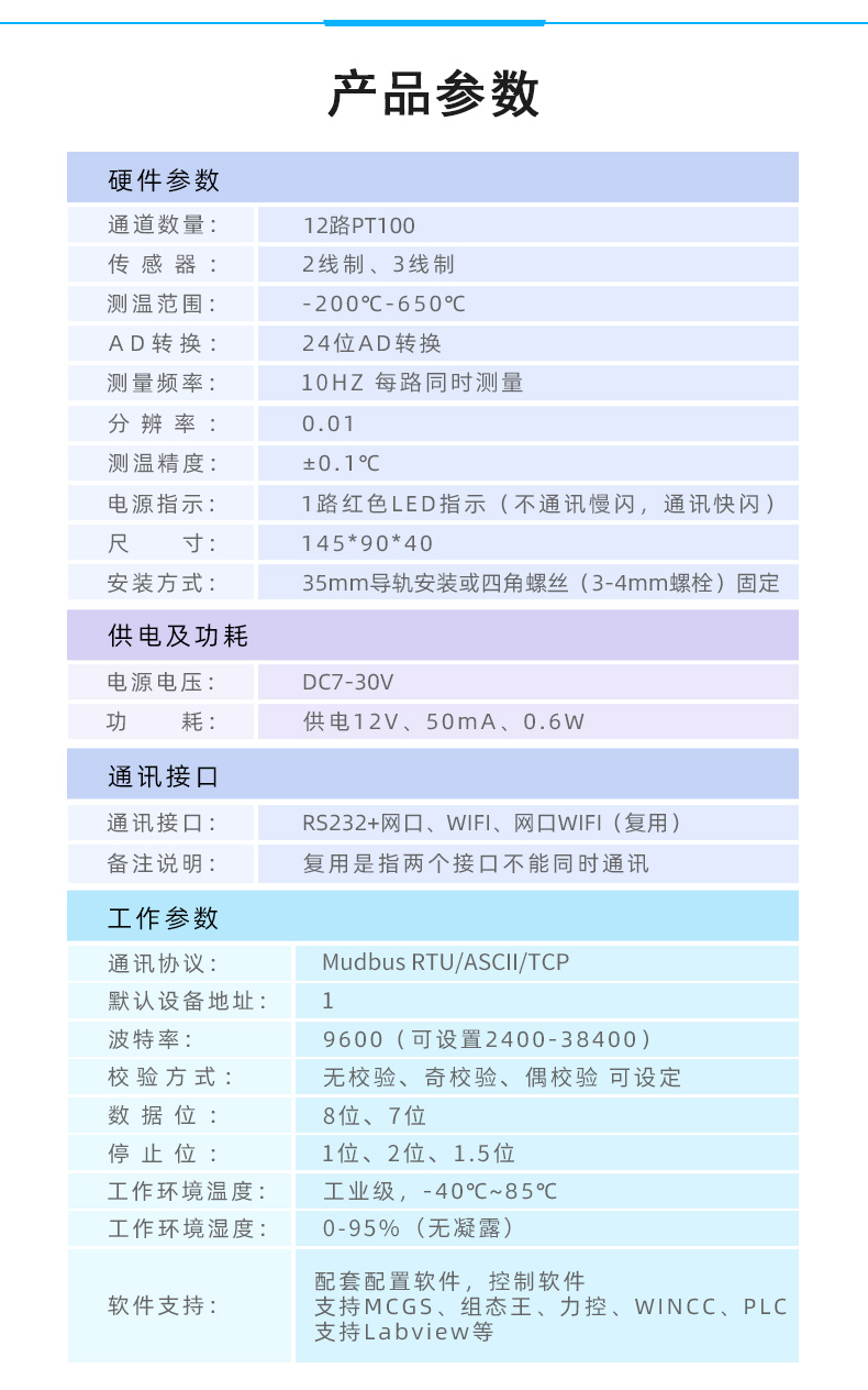 遠程測控 DAM-PT12 溫度收集模塊産品葠數