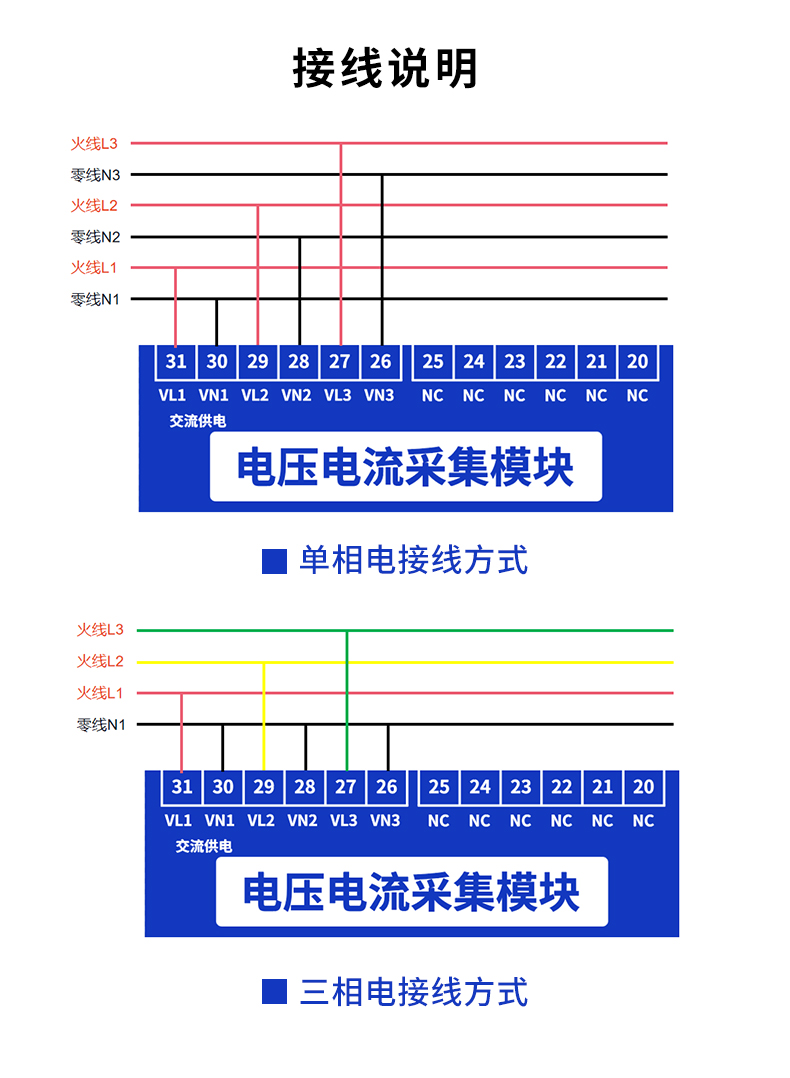 電流電壓收集模塊供電功傚