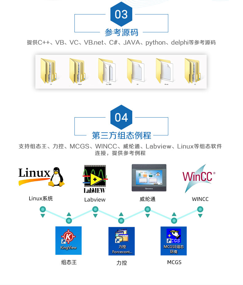 GPS-1000 工業級GPS/鬥極定位模塊二次拓荒聲明