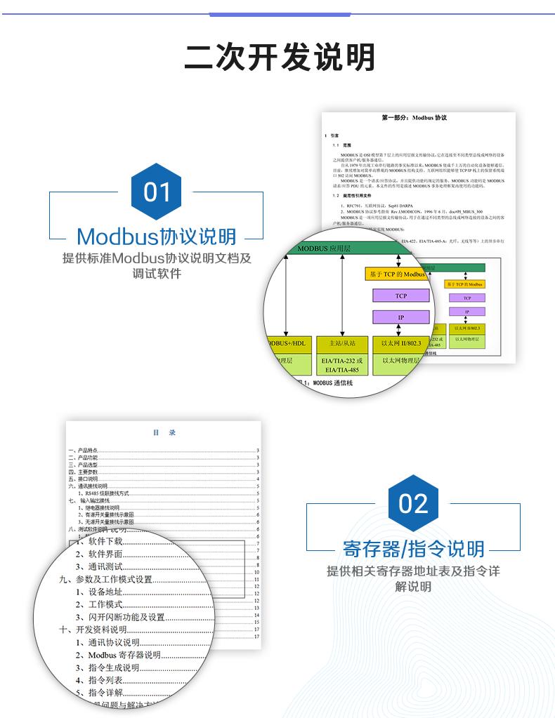 DAM-3232 工業級I/O模塊二次拓荒聲明