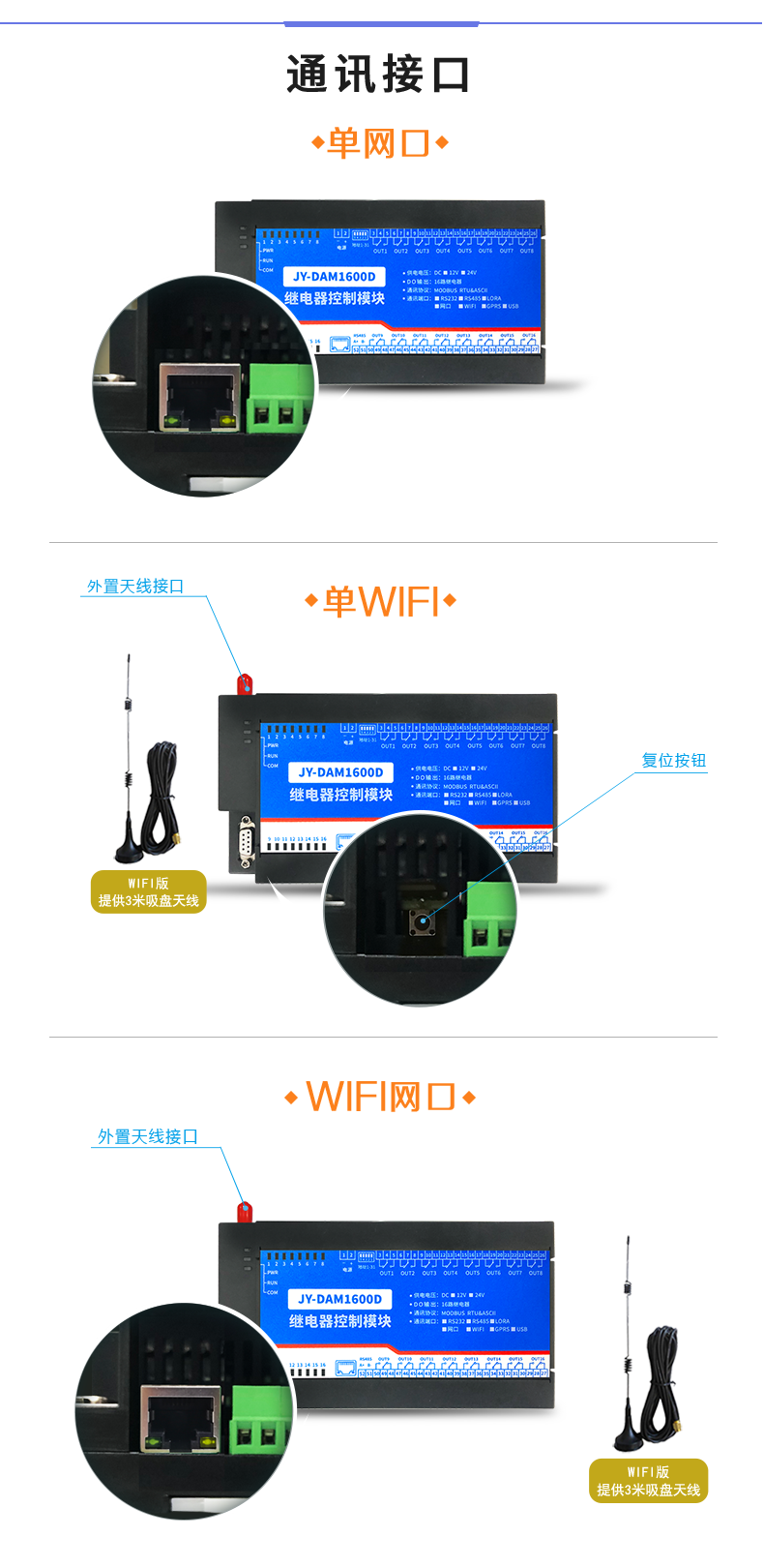 DAM-1600D 工業級網絡控制模塊通訊接口