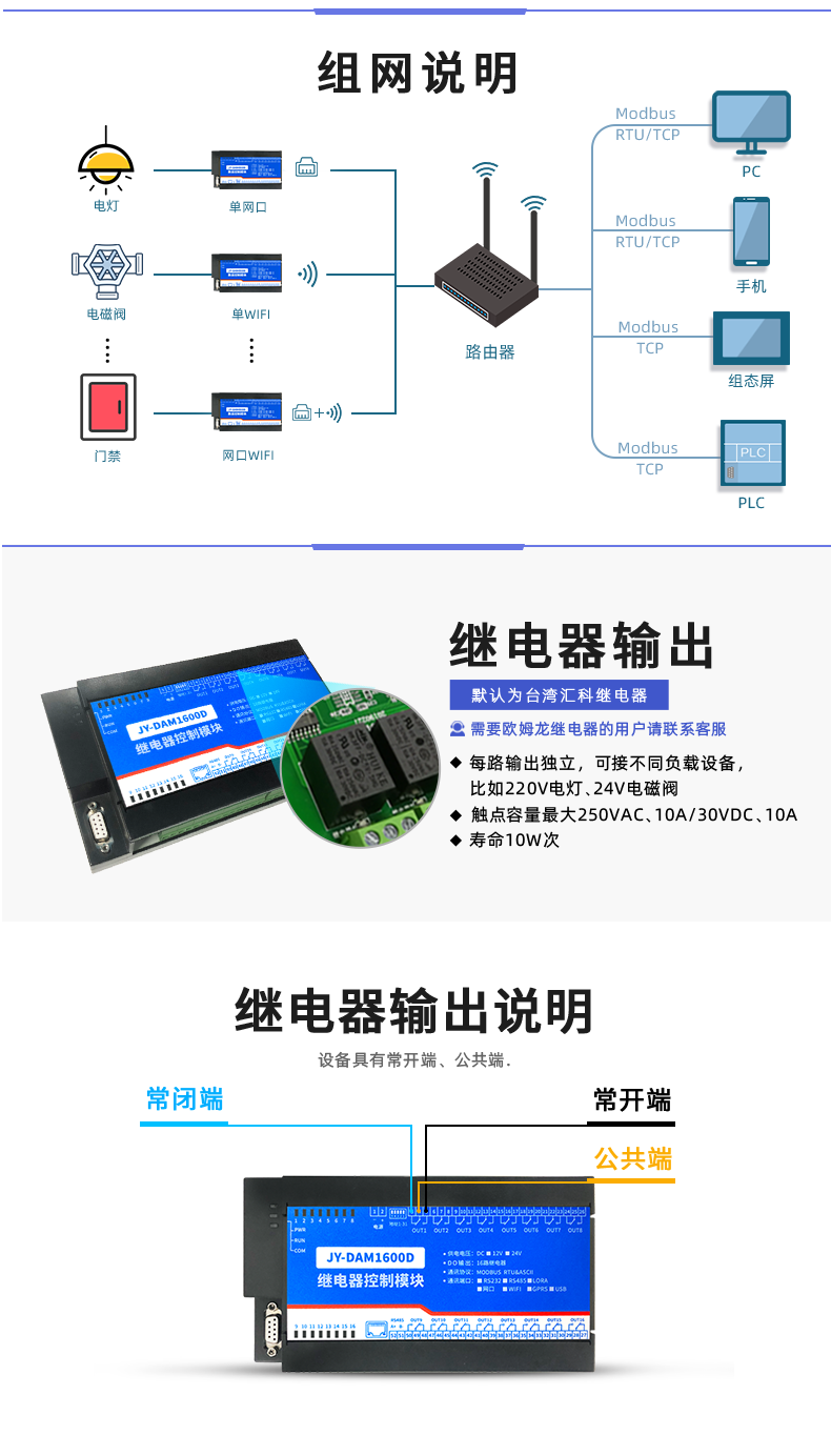 DAM-1600D 工業級網絡控制模塊組網聲明