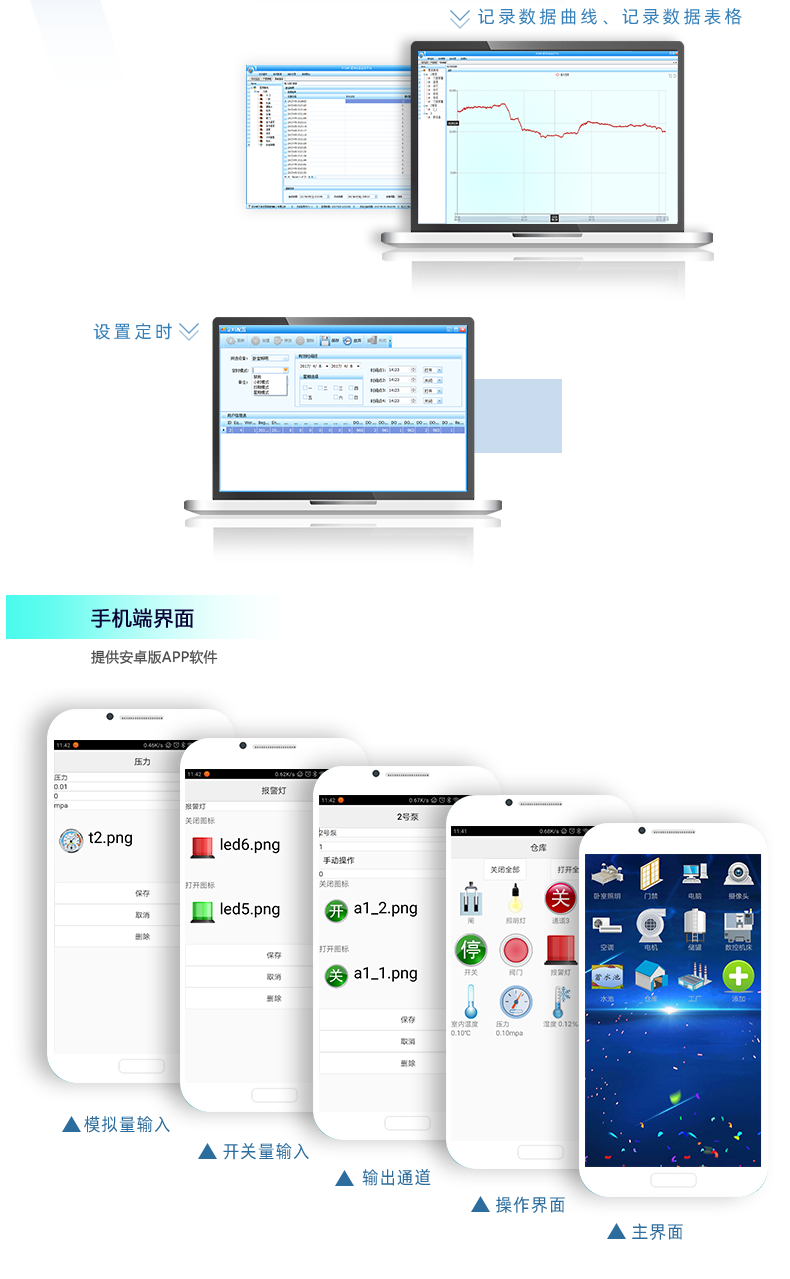 DAM-1600D 工業級網絡控制模塊組態軟件