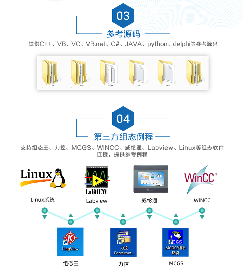 DAM-1600D 工業級網絡控制模塊二次拓荒聲明