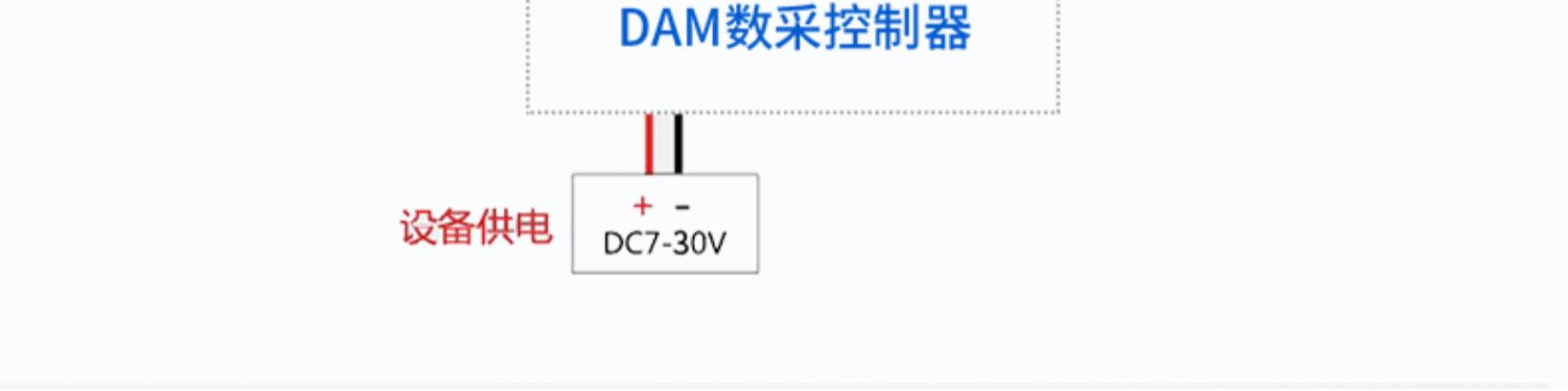 LORA1012A LoRa無線測控模塊開關量輸出