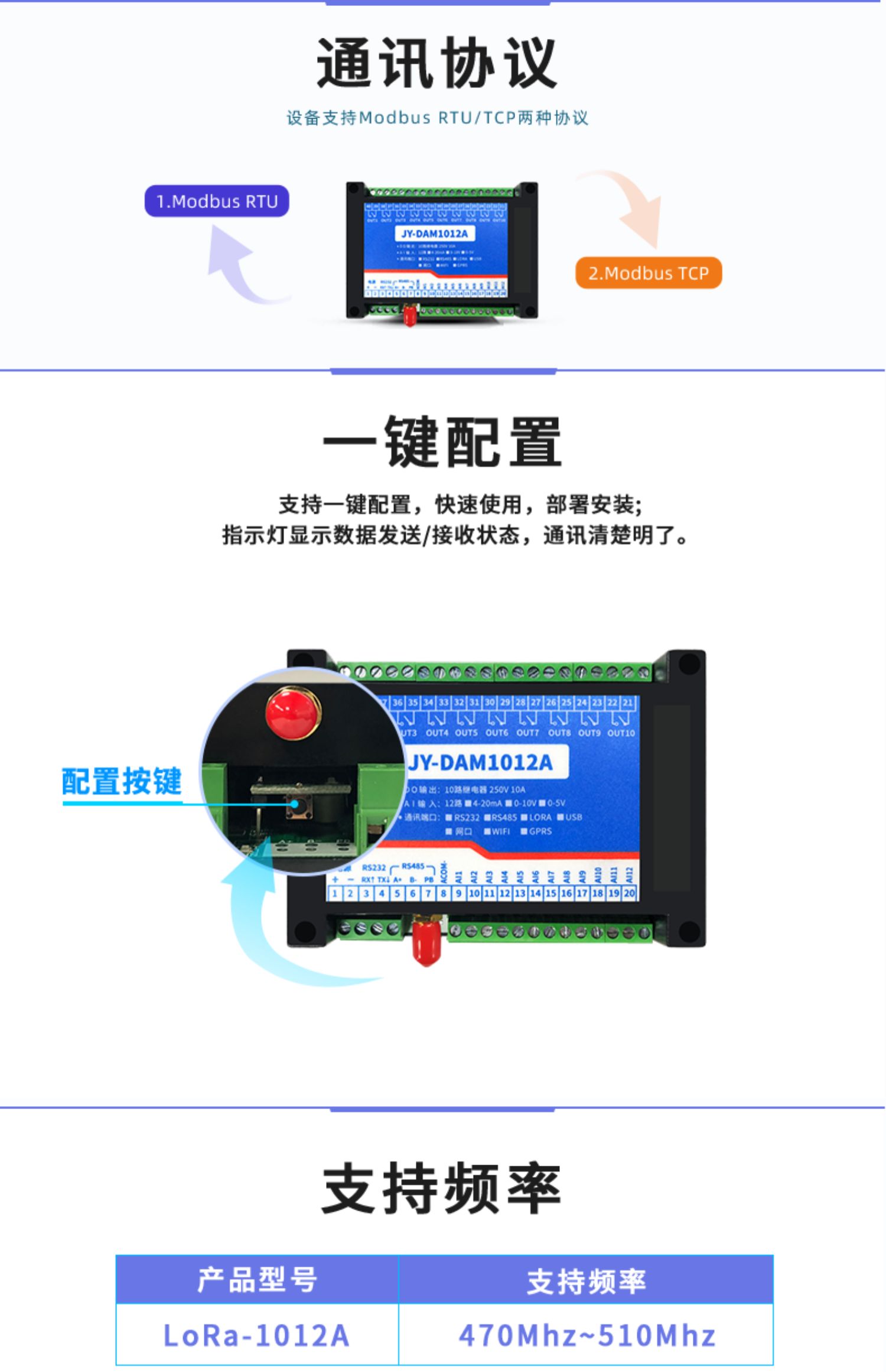 LORA1012A LoRa無線測控模塊一鍵設備