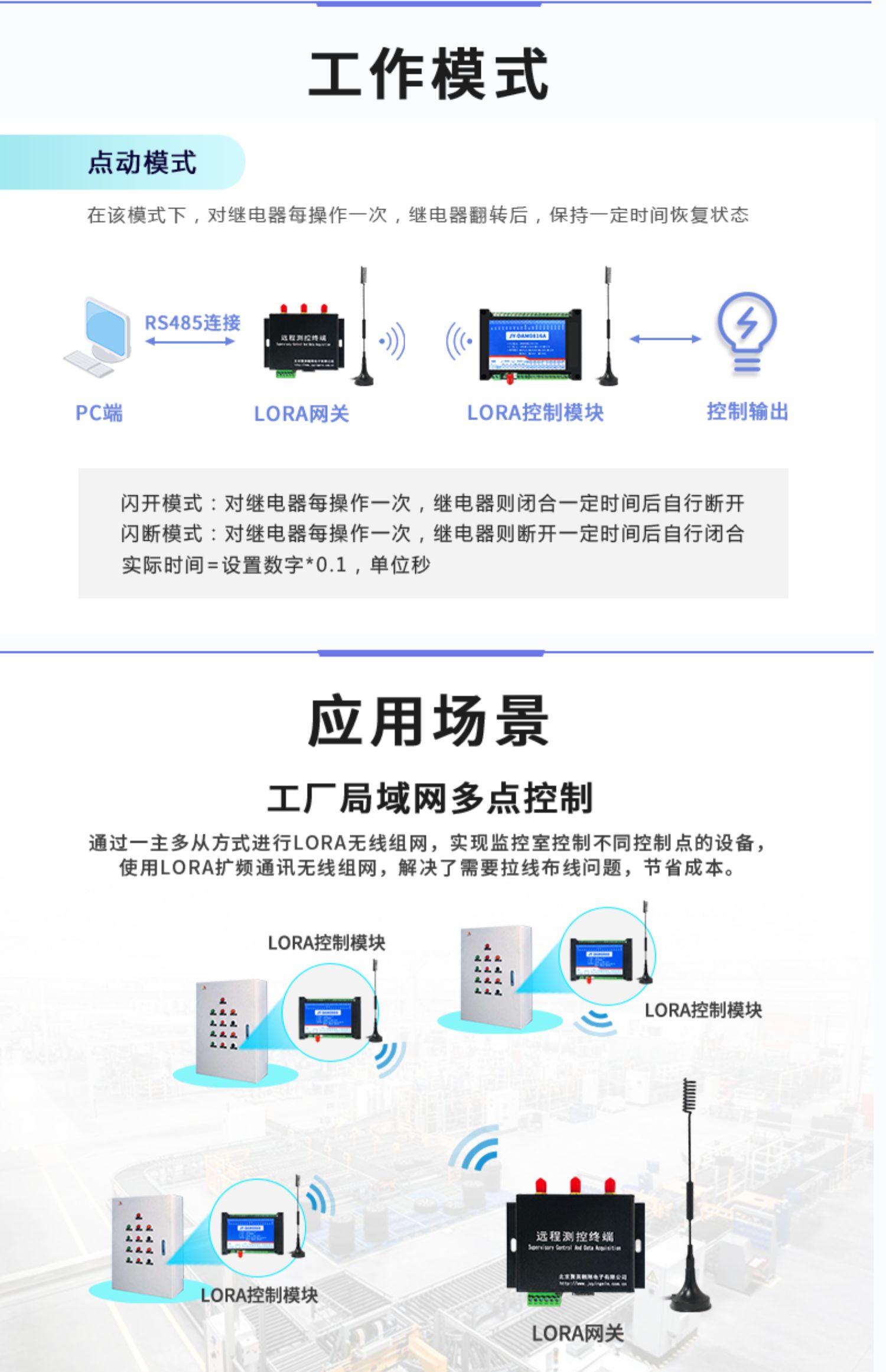 LORA1012A LoRa無線測控模塊利用場景