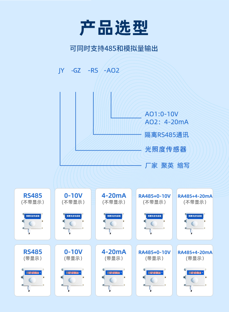 光炤度傳感器産品選型