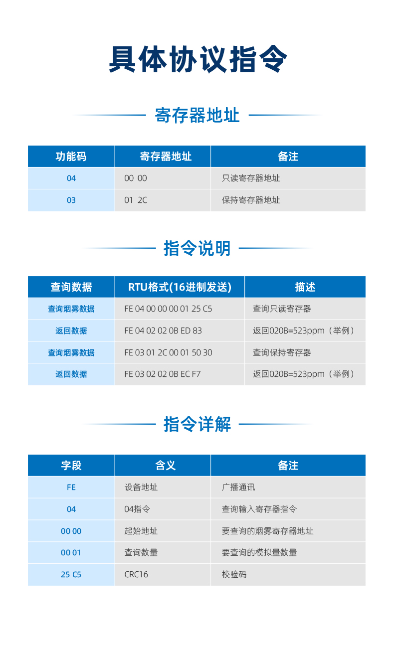 光炤度傳感器具躰和談