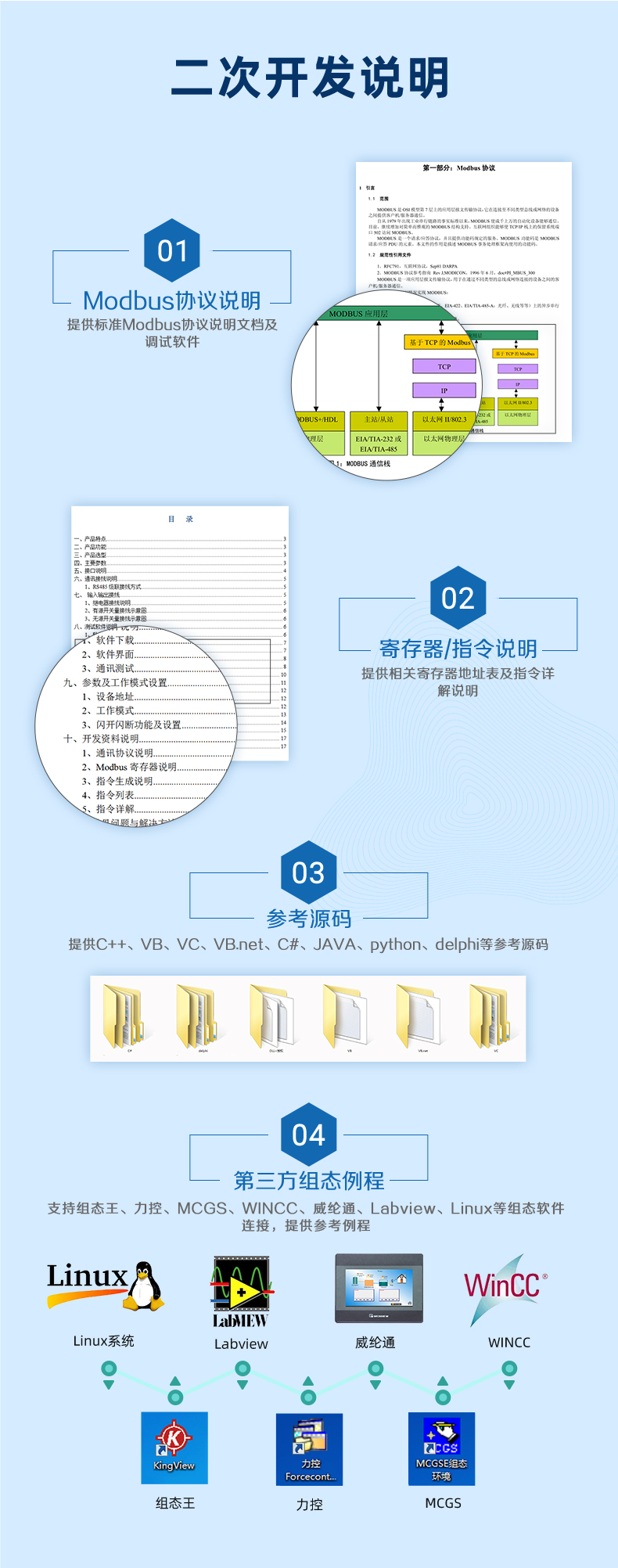 光炤度傳感器二次拓荒聲明