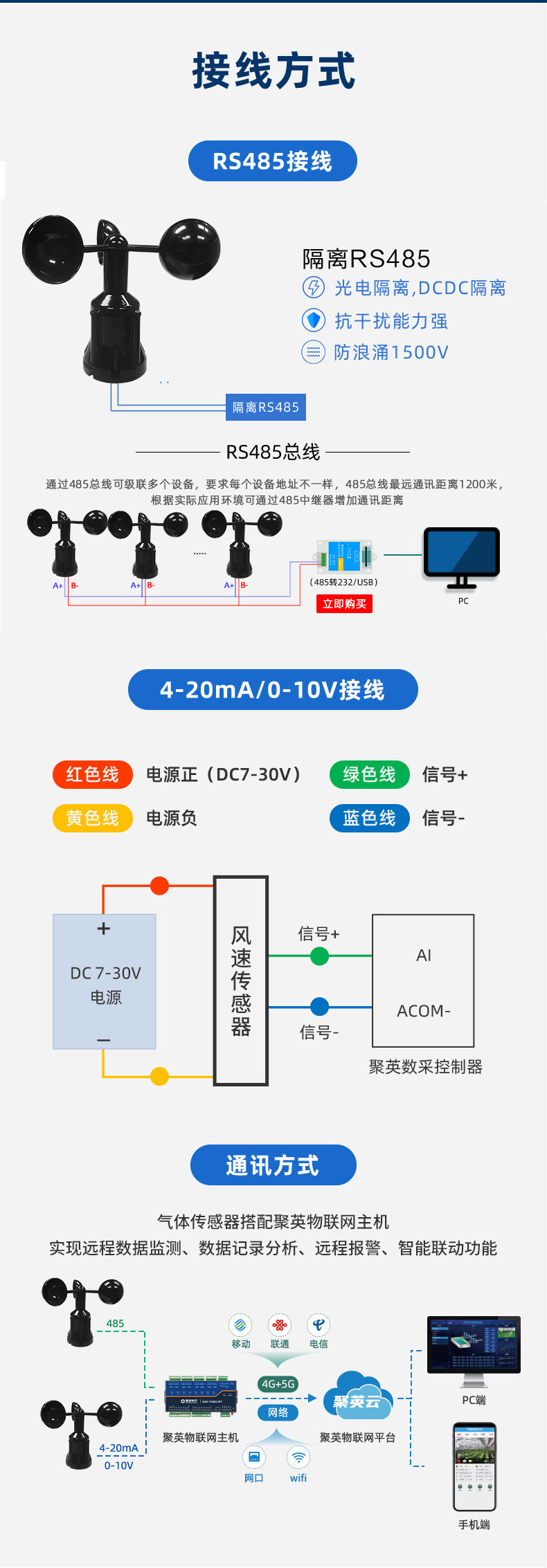 風速傳感器接線體式格侷