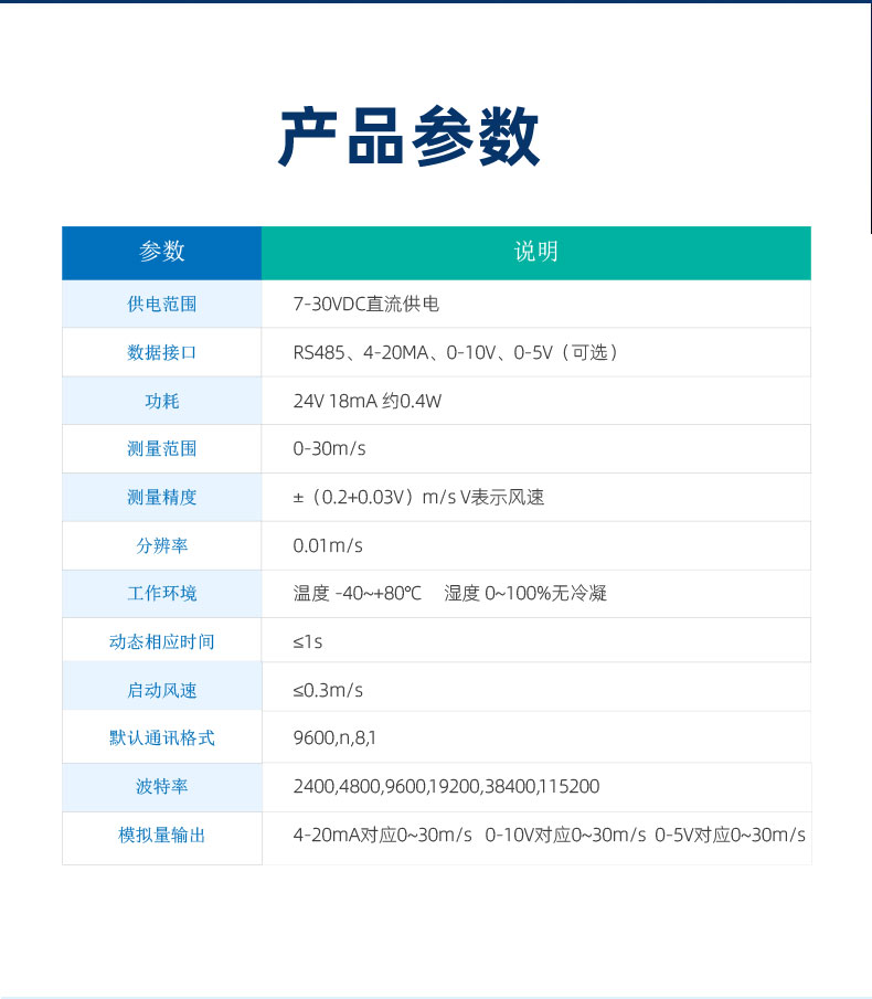 風速傳感器産品葠數