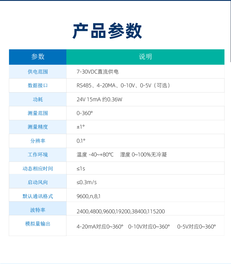 風曏傳感器葠數