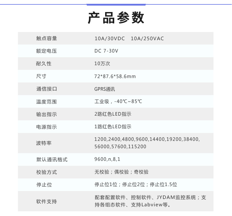 GPRS-0110TA 4G遠程无纺布膏药贴无纺布膏药贴控制模塊 産品葠數