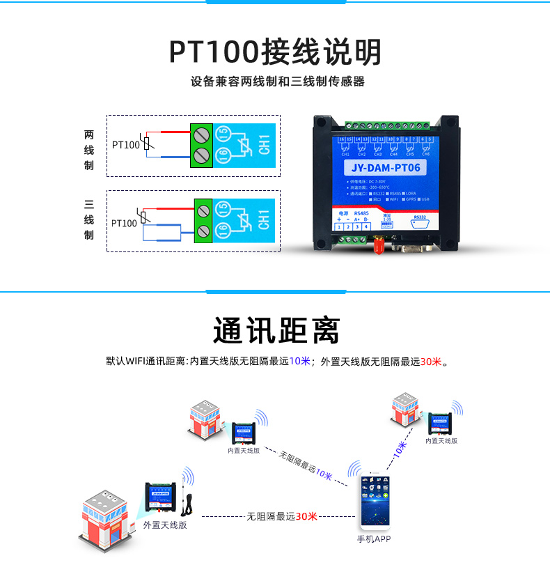 雲平台 DAM-PT06 溫度收集模塊接線聲明