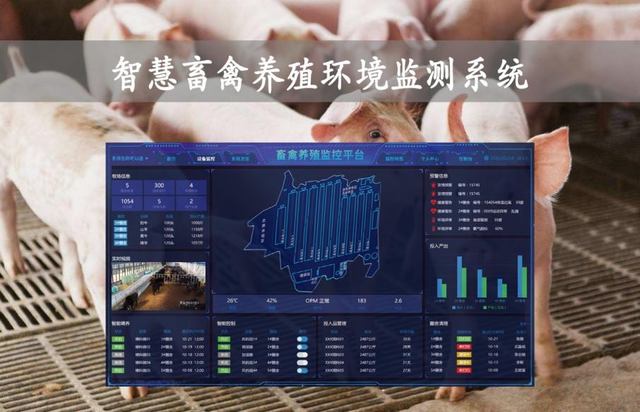 聰明畜禽養殖情況監測零碎