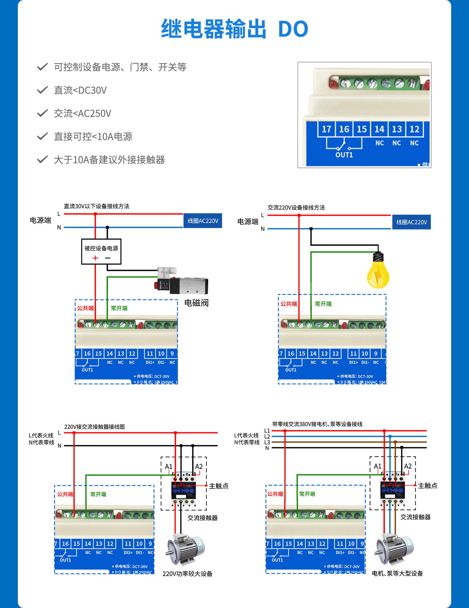 0111TAT概略--接口引見_02.jpg