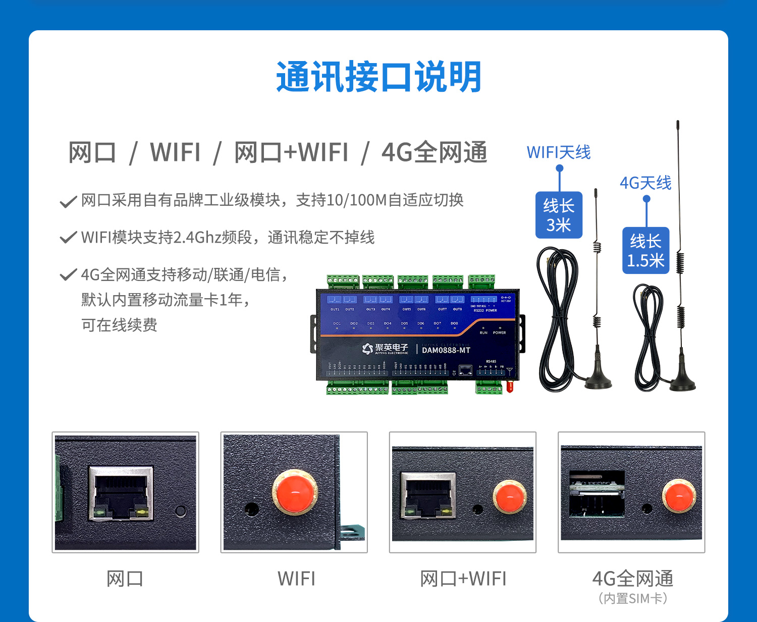 0888MT概略--接口引見_02.jpg