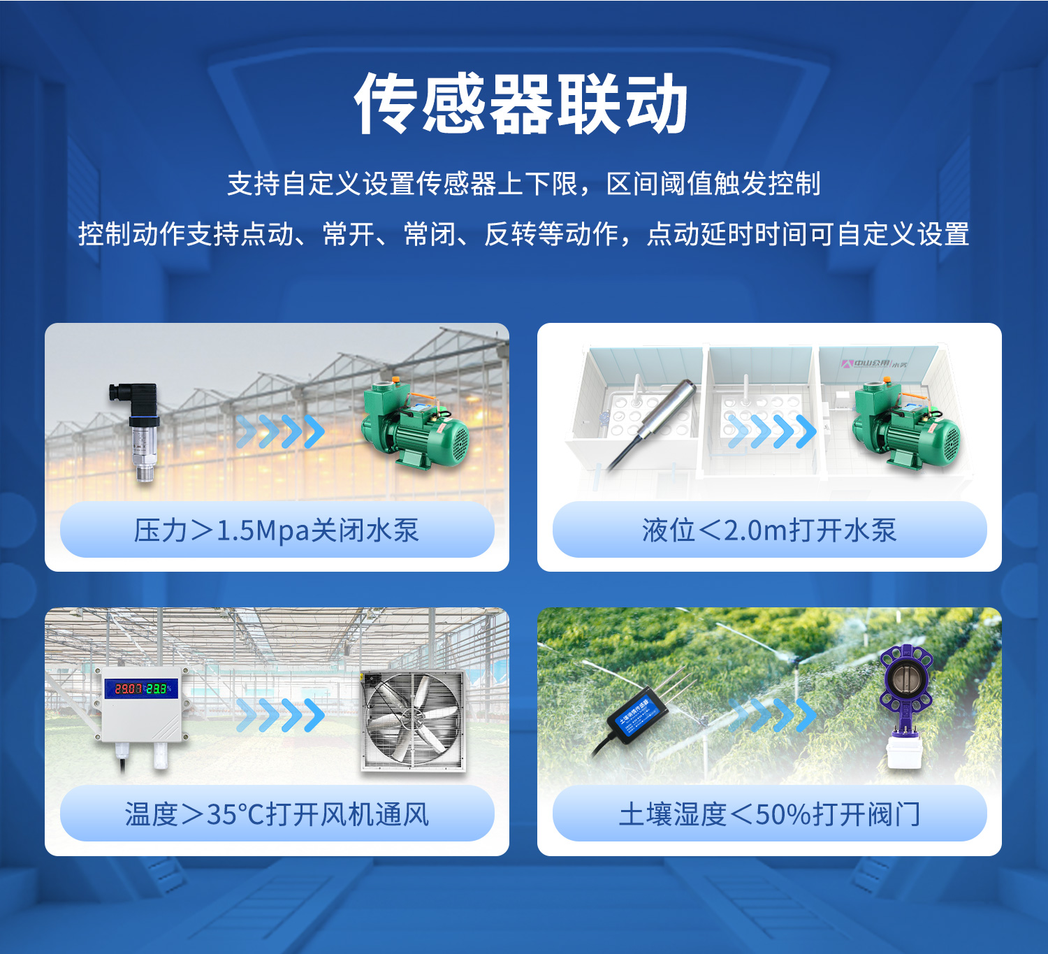 雲平台 DAM-16CC 遠程數採控制器