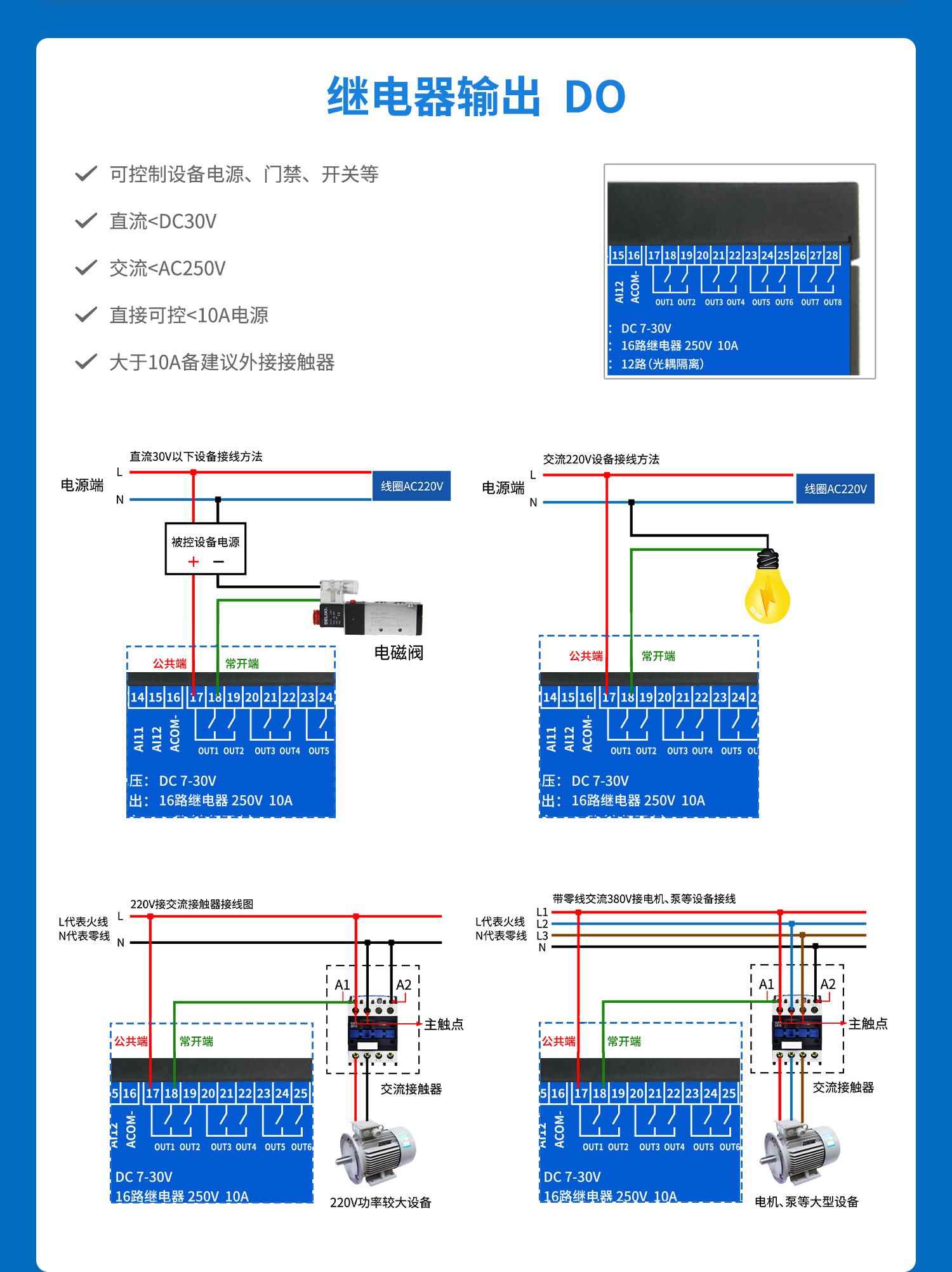 雲平台 DAM-16CC 遠程數採控制器