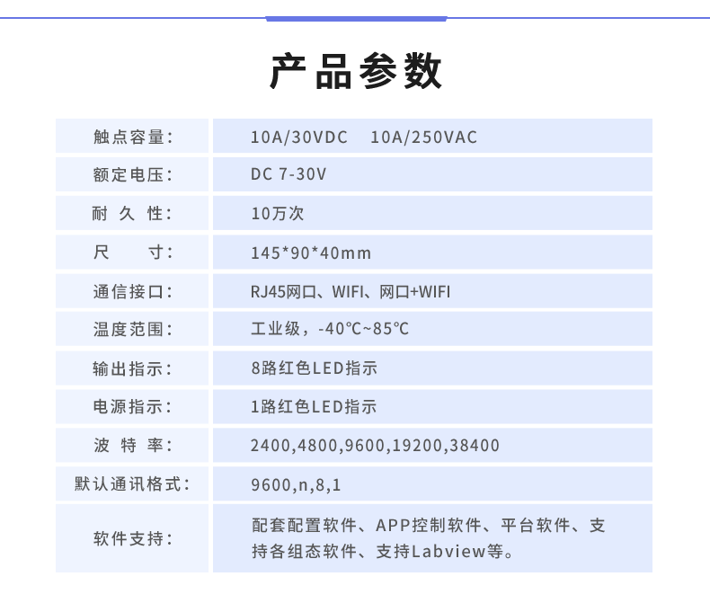 雲平台 DAM-0816D 遠程智能控制器産品葠數