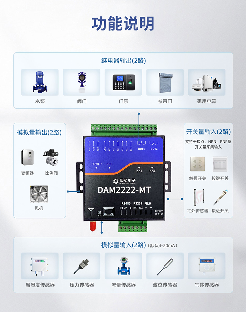 1侷部--2222MT概略頁_02.png