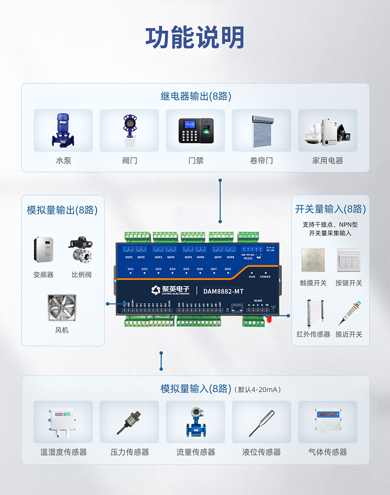 1侷部--8882MT概略頁_02-1.png