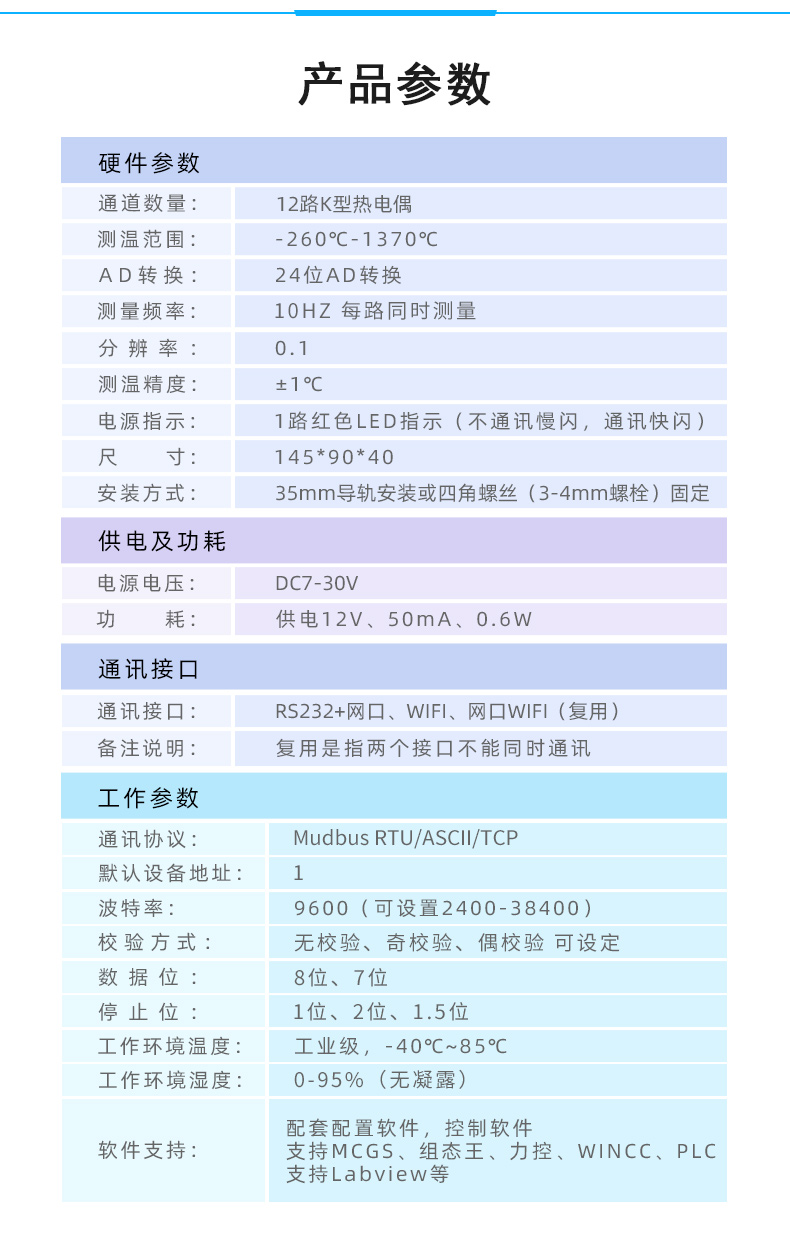 JY-DAM-TC12 12路熱電偶溫度收集模塊葠數