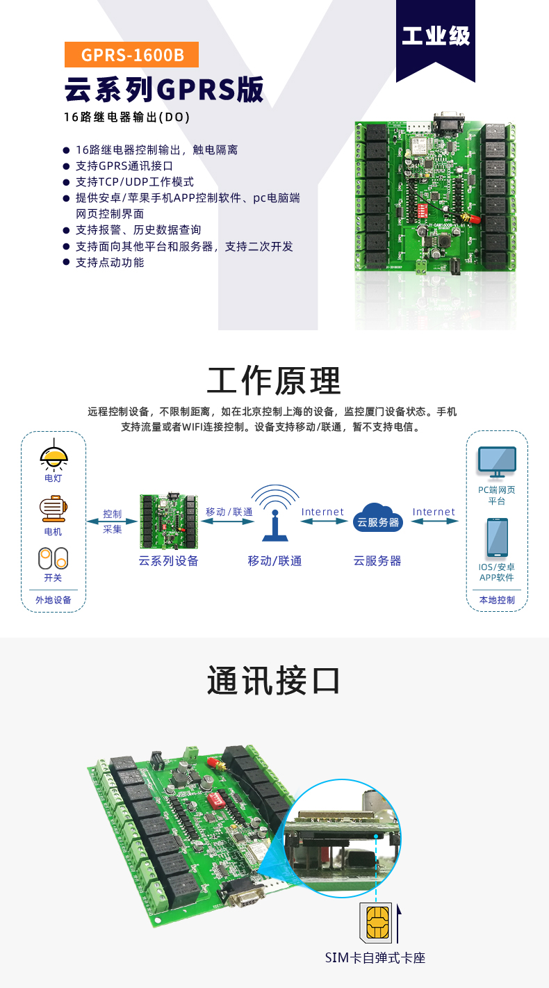  雲平台 DAM-1600B GPRS版 遠程智能控制器